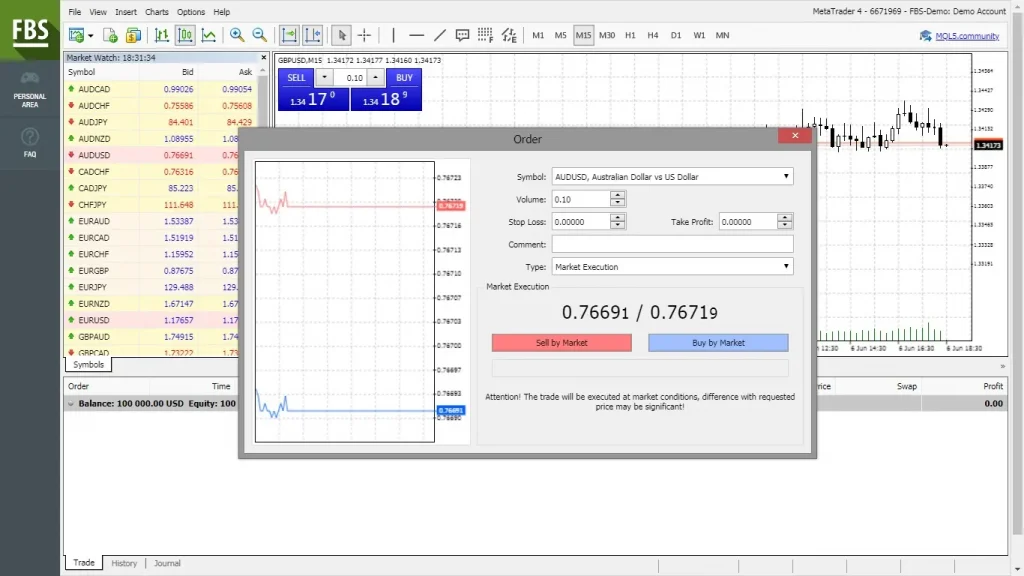 fbs trading platform